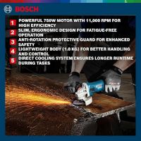 Picture of BOSCH Professional GWS 750-100